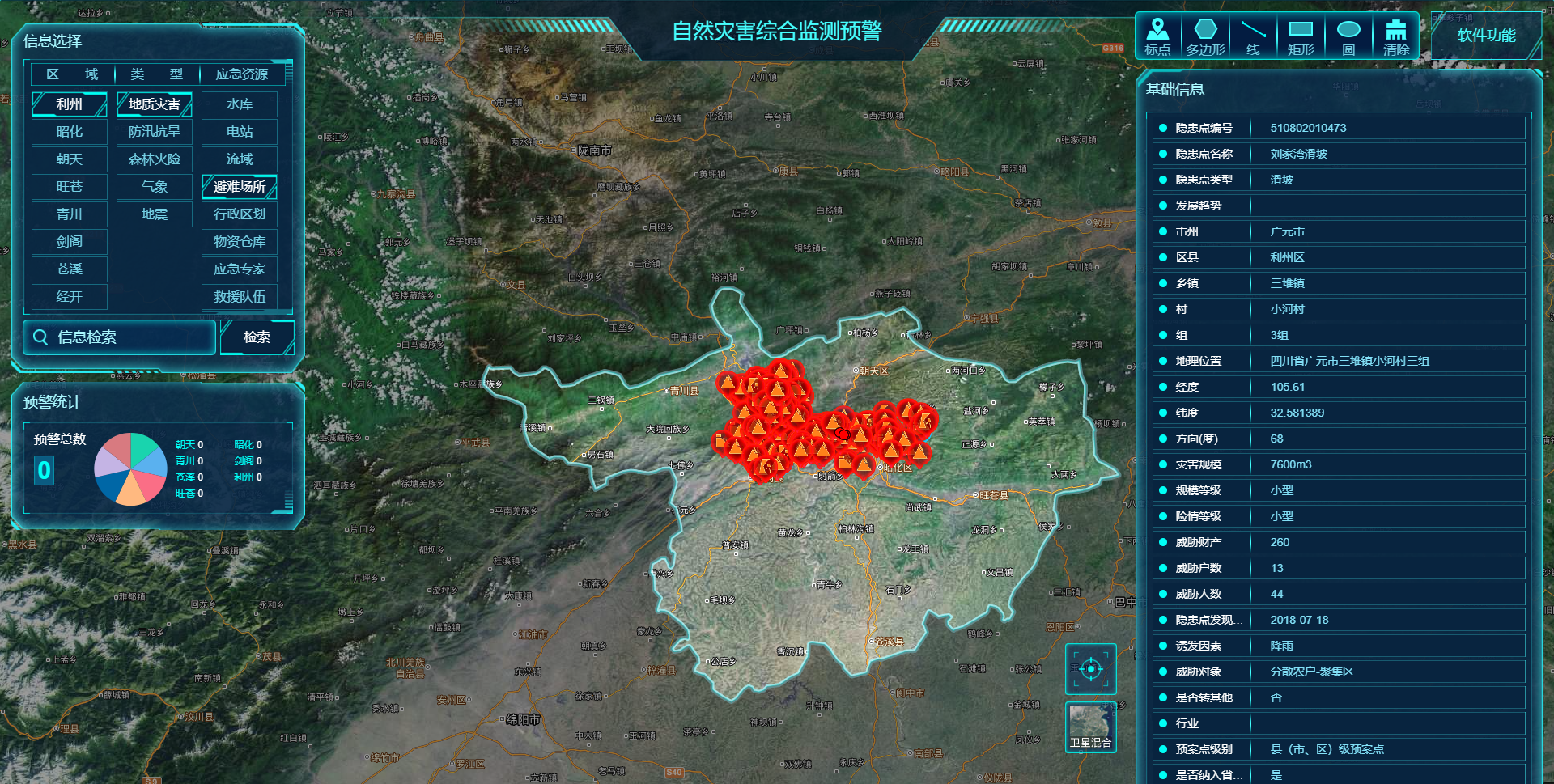 广元应急管理系统(自然灾害预警、行政执法态势、安全生产物联感知、重大危险源态势分析、消防救援资源)